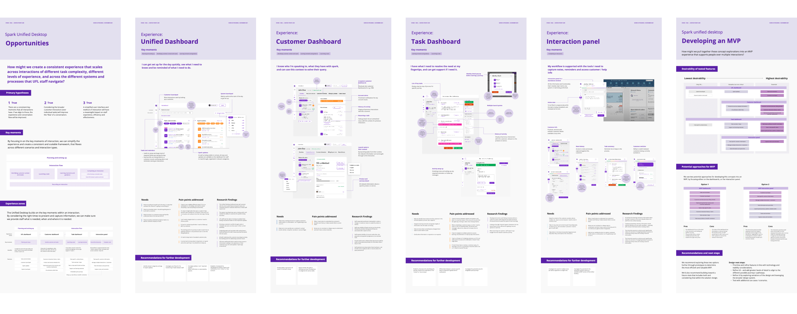 Spark Experience Framework