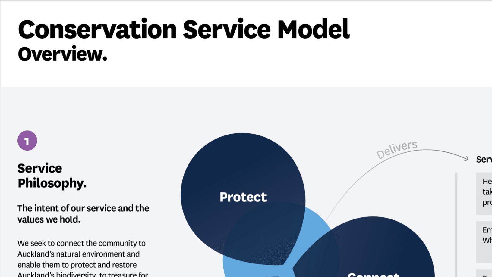 Sustainability Service Model v2